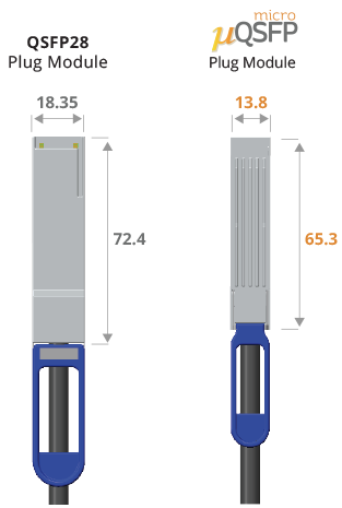 MicroQSFP光？